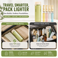 Four-in-One Travel Dispenser Bottle