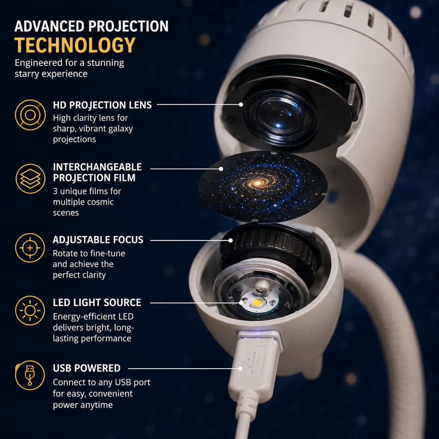 Sky Projector Night Light