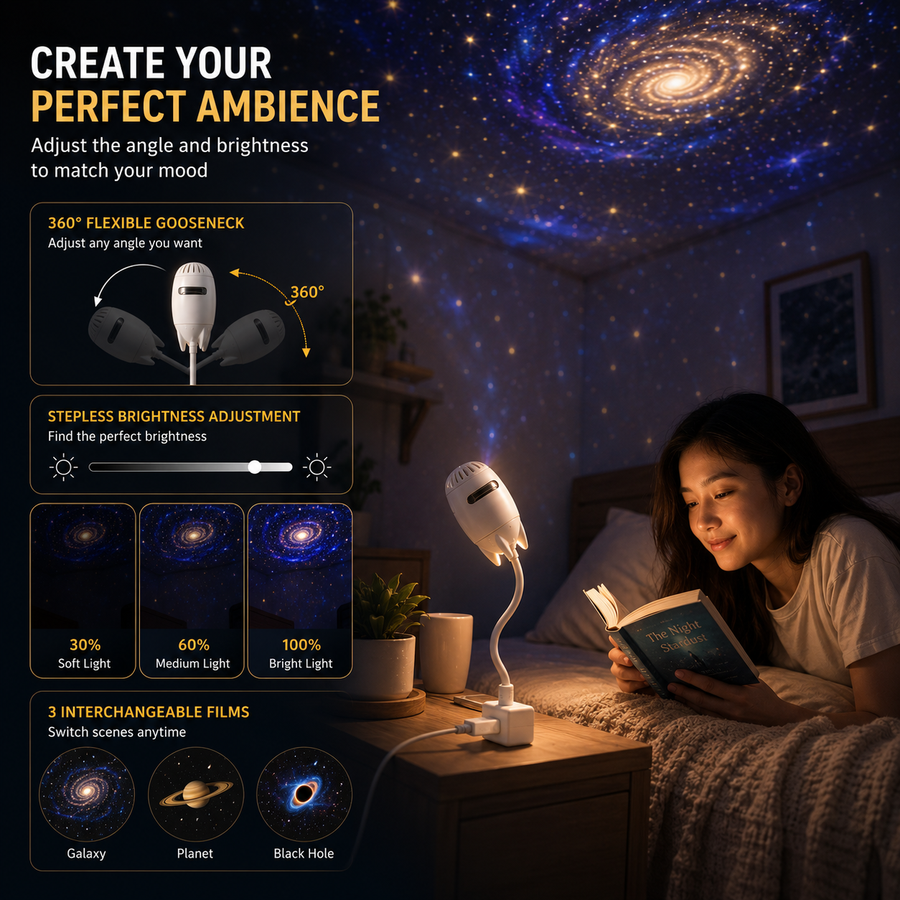 Sky Projector Night Light